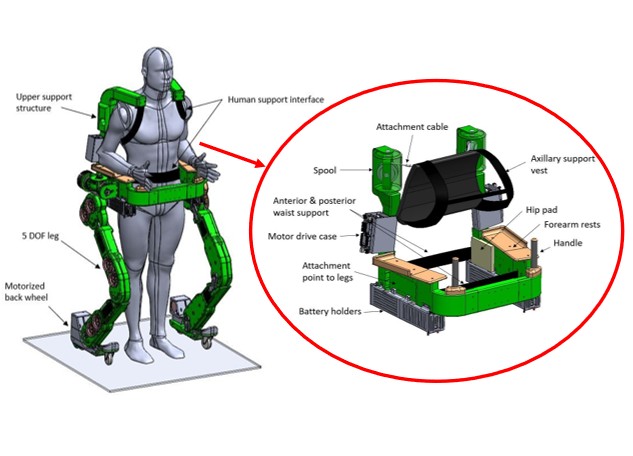 dualmotor.jpg